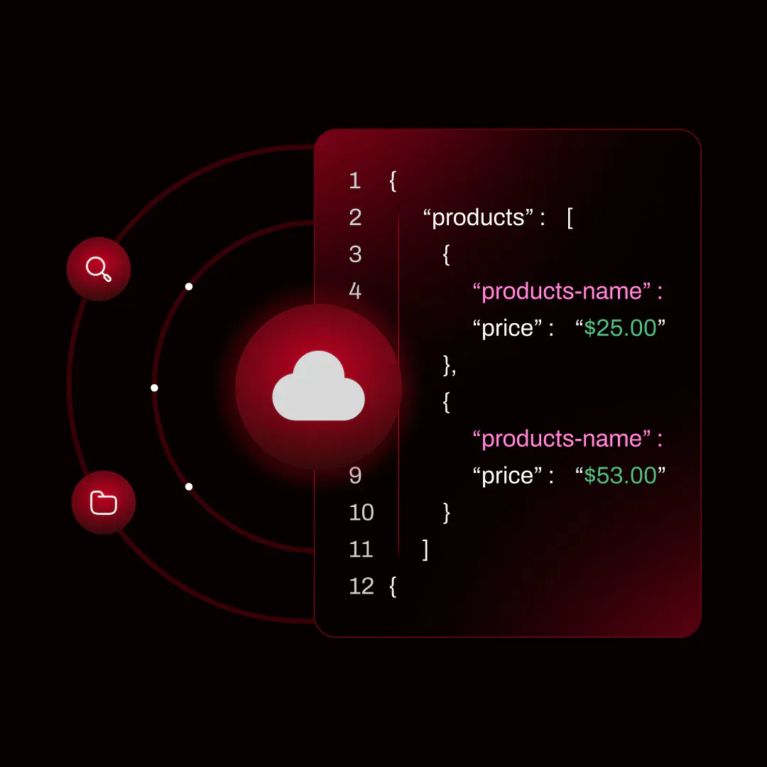 API Integration